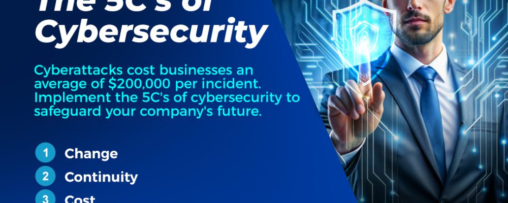 The 5C’s Of Cybersecurity